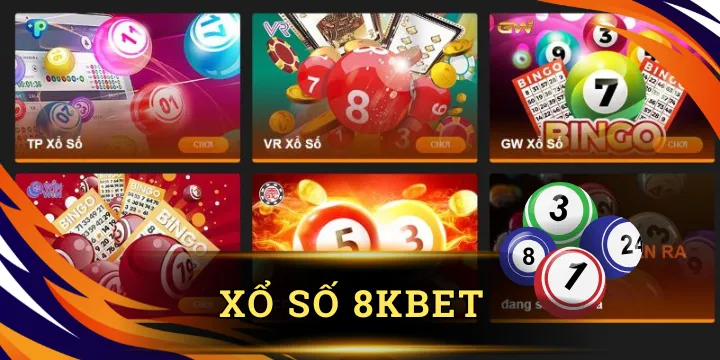 Xổ Số 8KBET – Dự đoán may mắn, cơ hội làm giàu bất ngờ