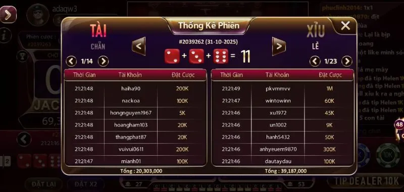 Bí quyết soi kèo tài xỉu 8kbet đỉnh cao từ cao thủ